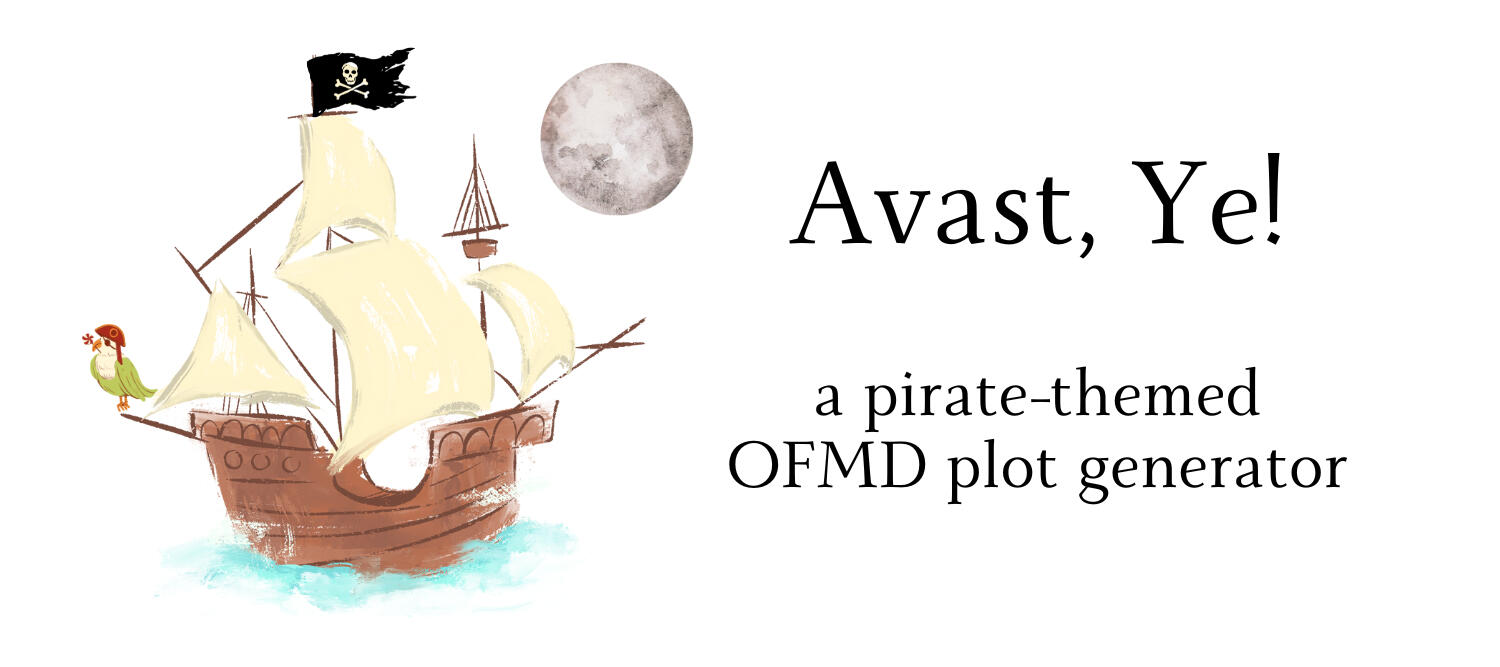 Text: Avast, Ye! a pirate-themed OFMD plot generator; Image: a pirate ship, full moon, and parrot in a pirate hat