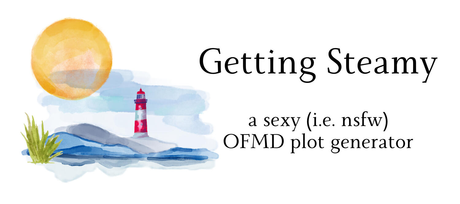 Text: Getting Steamy, a sexy (i.e. nsfw) OFMD plot generator; Image: Watercolor illustration of a yellow sun, blue waters, some green sea grass, and a red and white lighthouse perched on gray rocky ground